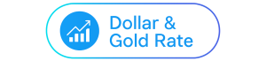 Dollar & Gold Rate